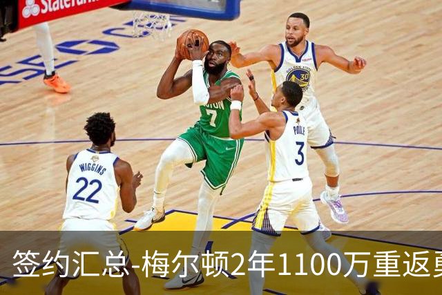 签约汇总-梅尔顿2年1100万重返勇士 哈里斯加盟马刺